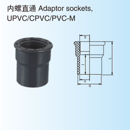閔行管道配件公司的行業優勢與發展前景