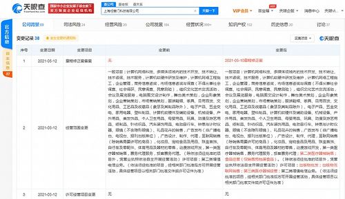 Soul關(guān)聯(lián)公司拓展業(yè)務(wù)版圖 新增食品、醫(yī)療器械經(jīng)營及票務(wù)代理服務(wù)