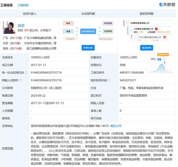 大地影院管理風(fēng)險(xiǎn)暴露 被列為被執(zhí)行人，執(zhí)行標(biāo)的超228萬或與票務(wù)代理服務(wù)爭議相關(guān)